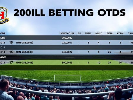 2022年賽馬會足球賠率分析與預測