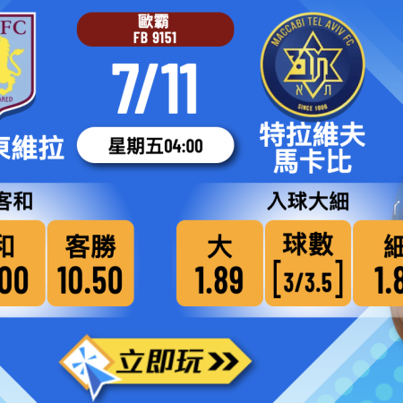 歐霸前瞻分析7/11：阿士東維拉 vs 特拉維夫馬卡比 強勢主場劍指大勝