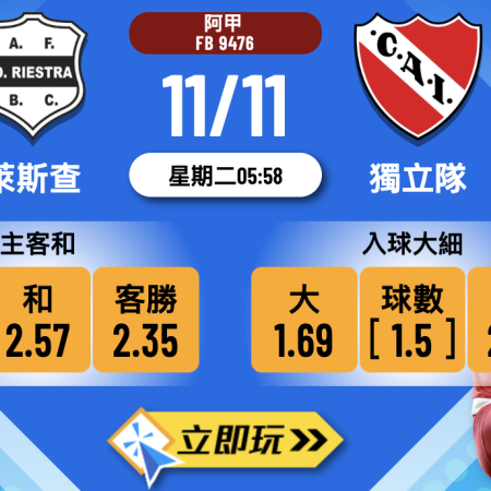 阿甲前瞻分析：萊斯查 vs 獨立隊 3大關鍵數據拆解