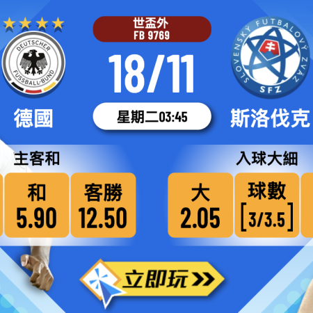 世盃外前瞻3大重點：德國 vs 斯洛伐克波膽分析