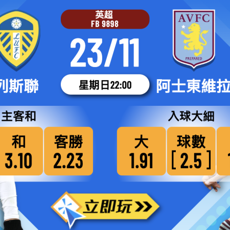 英超前瞻分析2025：列斯聯 vs 阿士東維拉 精準波膽預測