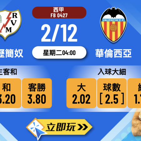 西甲2大悶鬥王：華歷簡奴 vs 華倫西亞 精準波胆預測
