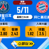 歐聯前瞻：巴黎聖日耳門 vs 拜仁慕尼黑 4大關鍵數據分析