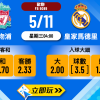 歐聯經典對決2025：利物浦 vs 皇家馬德里 深度賽前分析及賽果預測