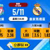 歐聯前瞻：利物浦 vs 皇家馬德里 3大看點與賽事分析