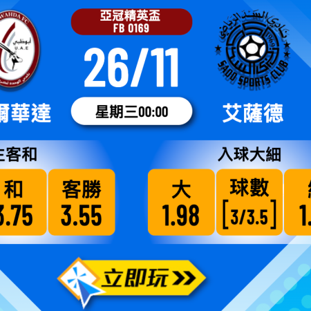 亞冠精英盃3大關鍵：阿爾華達 vs 艾薩德 賽事全方位分析及波膽推介