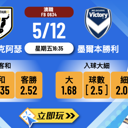 澳職焦點：FC麥克阿瑟 vs 墨爾本勝利 3大關鍵拆解悶戰格局