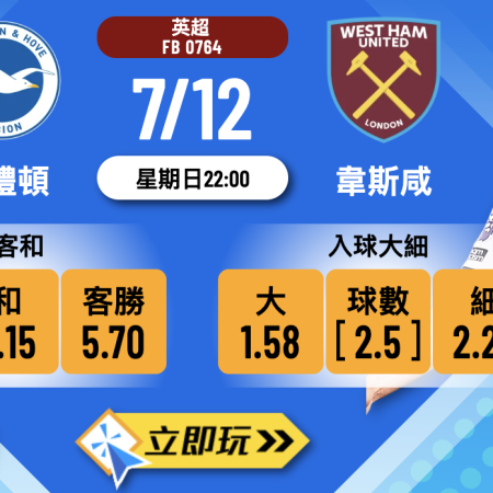 英超前瞻分析2025：白禮頓 vs 韋斯咸 焦點對決與波膽推介