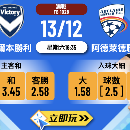 墨爾本勝利 vs 阿德萊德聯 3大關鍵數據拆解勝利頹勢