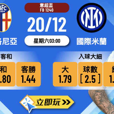 澳職前瞻2025：西悉尼流浪者 vs 奧克蘭FC 焦點對決 3大入球預測