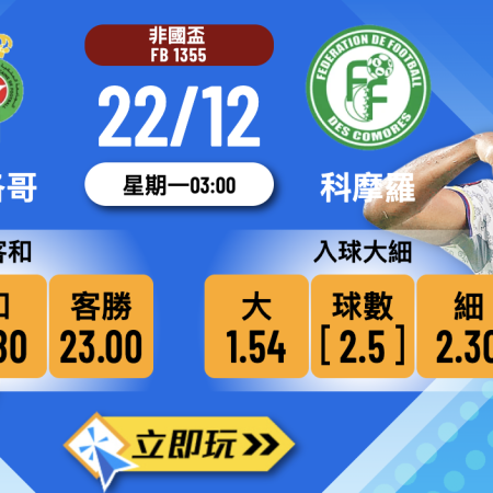 2025非國盃揭幕戰：摩洛哥 vs 科摩羅 3大心水波膽預測