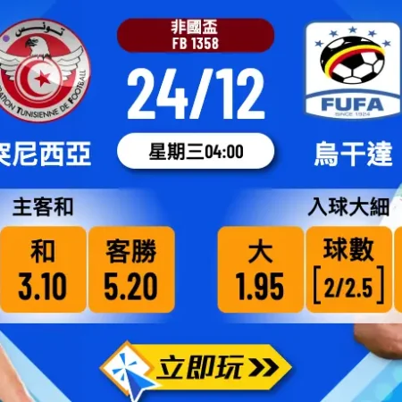 【非國盃2025前瞻】突尼西亞 vs 烏干達 3大關鍵數據拆解！波膽心水推介