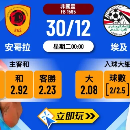【2025非國盃】安哥拉 vs 埃及 3大心水波膽預測！