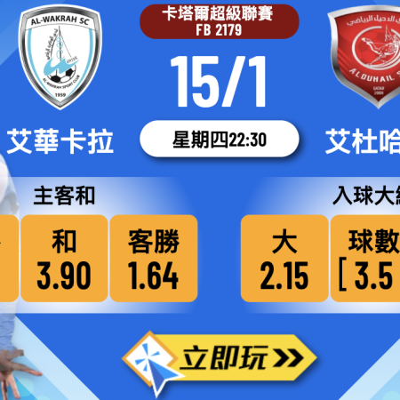 艾華卡拉 vs 艾杜哈尼 3.5球入球細盤百份百信心推介