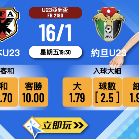 U23亞洲盃8強前瞻：日本U23 vs 約旦U23 3大波膽心水推介
