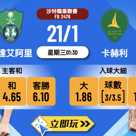 吉達艾阿里 vs 卡赫利 3大波膽預測：主隊5連勝勢不可擋