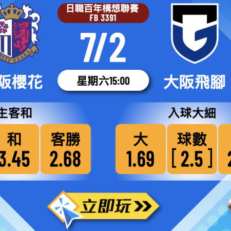 大阪櫻花 VS 大阪飛腳 | 樂古娛樂波膽推介 | 日職聯 | 大阪打吡 | 賠率分析 | 入球大細