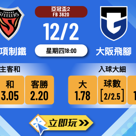 【樂古娛樂波膽推介】亞冠二強強對話：浦項制鐵 VS 大阪飛腳 — 韓日大戰邊隊最有計？