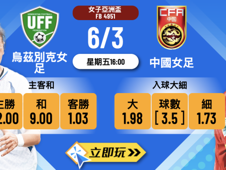 🏆 2026女子亞洲盃B組第2輪：[烏茲別克女足 vs 中國女足] 必睇樂古波膽推介與分析 ⚽