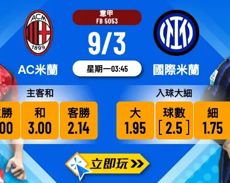 ⚽ 【樂古波經】2026意甲爭霸戰！AC米蘭 vs 國際米蘭 賽前全面分析及波膽推介