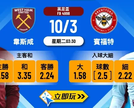 韋斯咸 vs 賓福特：英足盃16強生死戰，3大必睇波膽推介！