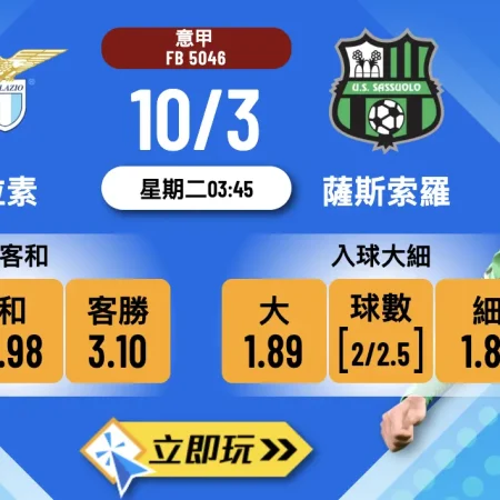 🏆【樂古娛樂波膽推介】意甲大戰：拉素 VS 薩斯索羅 盤口與賽前分析