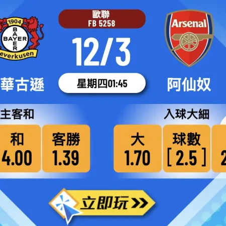 歐聯16強分析：利華古遜 VS 阿仙奴 – 實發體育獨家預測與投注指南