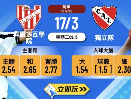 ⚽ 樂古娛樂波膽推介：3大理由撐 科爾多瓦學院 vs 獨立隊 開入球大騷！🔥