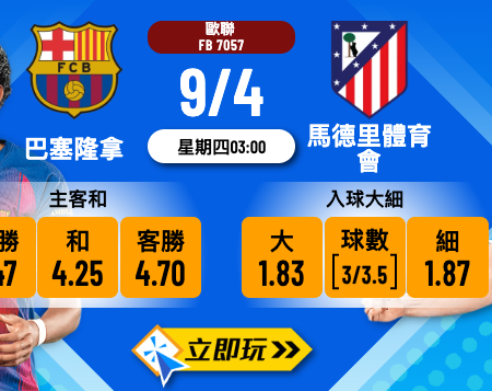 樂古娛樂波膽推介：歐聯8強 巴塞隆拿 vs 馬德里體育會 必睇入球大戰分析與3大心水預測