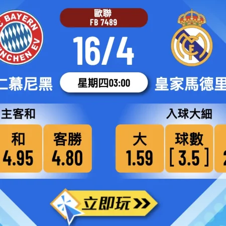 歐聯8強巔峰對決！樂古娛樂波膽推介：拜仁慕尼黑 vs 皇家馬德里