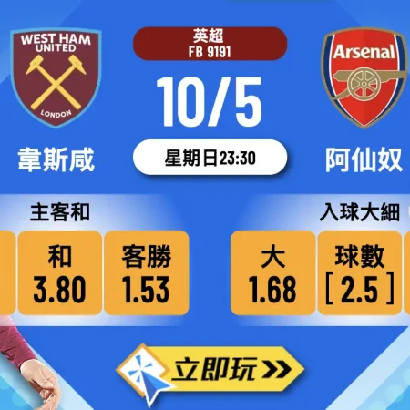 3大關鍵數據透視：阿仙奴作客韋斯咸3:1波膽攻略 🔥
