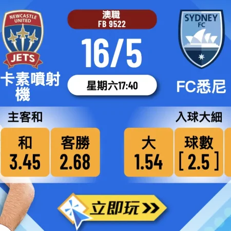 紐卡素噴射機 VS FC悉尼 澳職4強次回合 2.5球大熱有因🔥