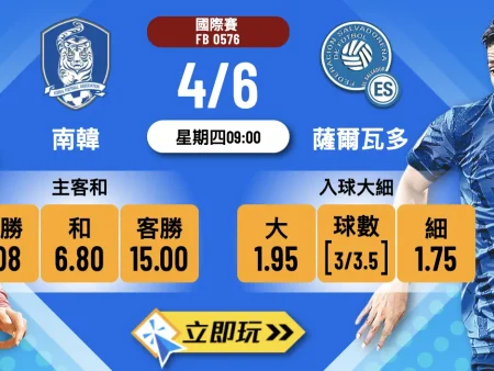 南韓 vs 薩爾瓦多｜樂古娛樂波膽推介：細波格局下點揀正路波膽？