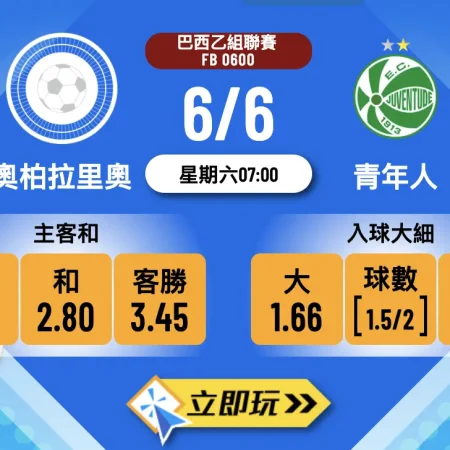 6大重點｜奧柏拉里奧 vs 青年人 波膽推介（巴西乙組 6/6 07:00）