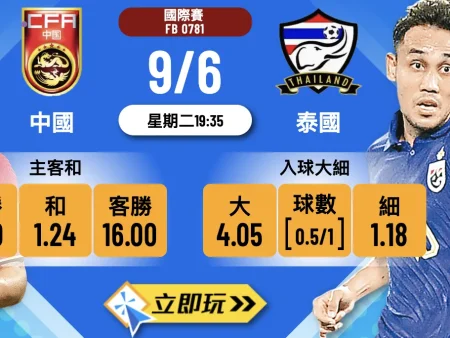 中國 vs 泰國 3大波膽推介｜細盤超低水？先入波邊隊更值博