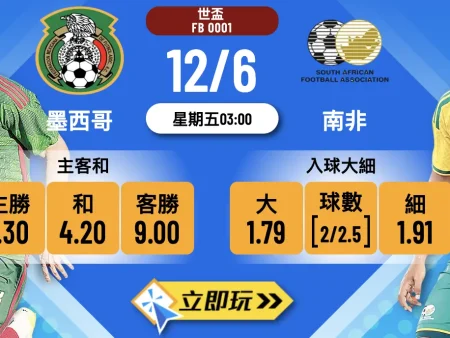 墨西哥 vs 南非 2大波膽推介：揭幕戰捉「細」最著數🔥⚽