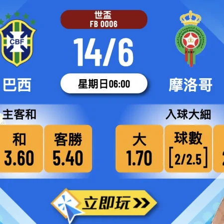 巴西 vs 摩洛哥｜樂古娛樂波膽推介：C組首戰火花四濺，入球格局點睇？