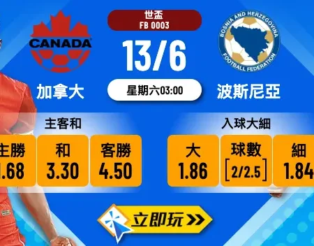 【2026】樂古娛樂波膽推介：加拿大 vs 波士尼亞｜主場首戰世盃B組波膽分析⚽️🔥